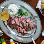 Perfect Beef Tenderloin
